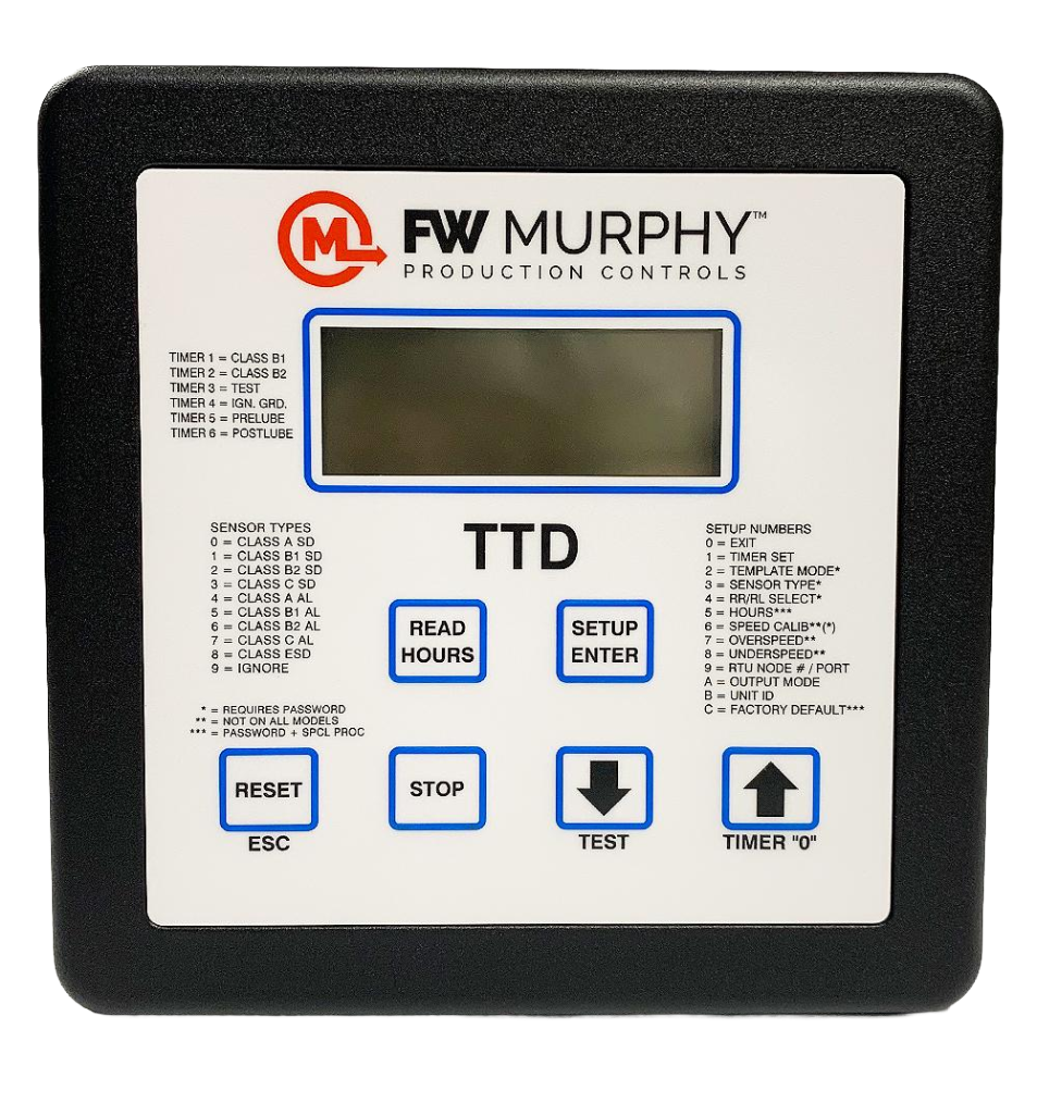 50700597 Murphy - TTD-H