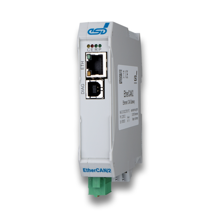C.2051.02 ESD