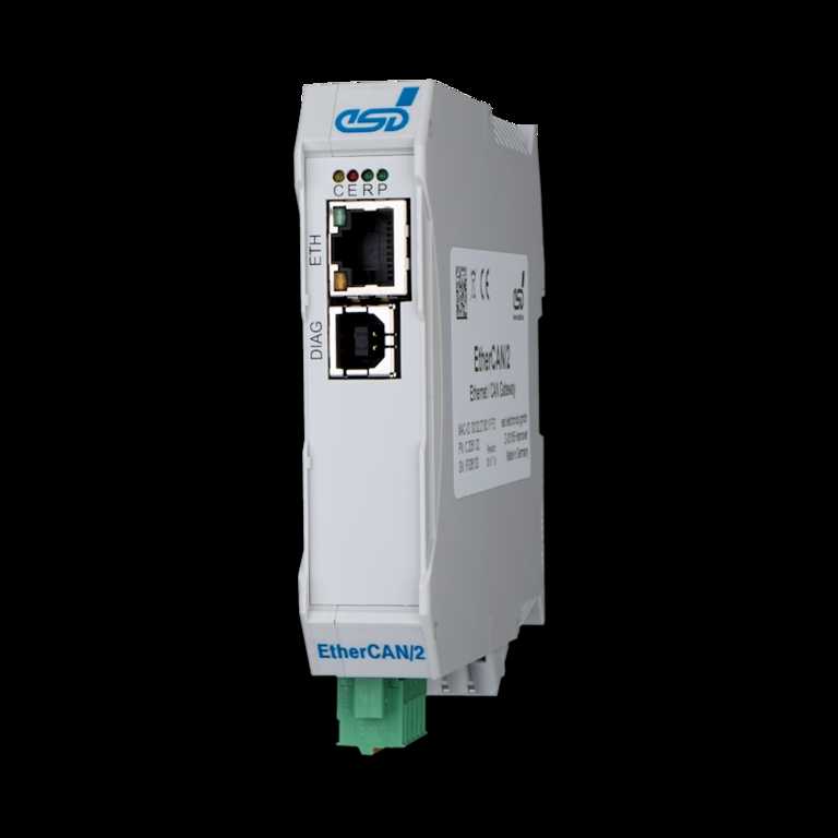 C.2051.02 ESD